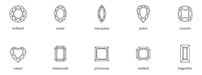 forme d'un diamant